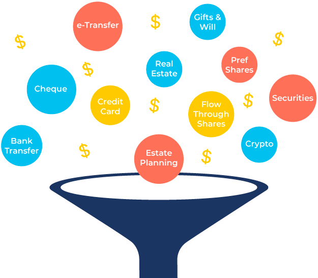 funnel-mobile.png