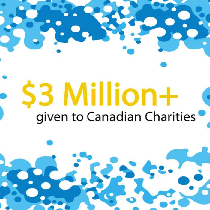 Illustration celebrating over $3 Million dollars given to charities through GiveClear Canada donors
